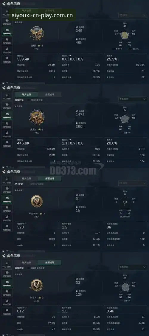 3个关键维度拆解爱游戏网页登录入口官网：我为何最终选择了它